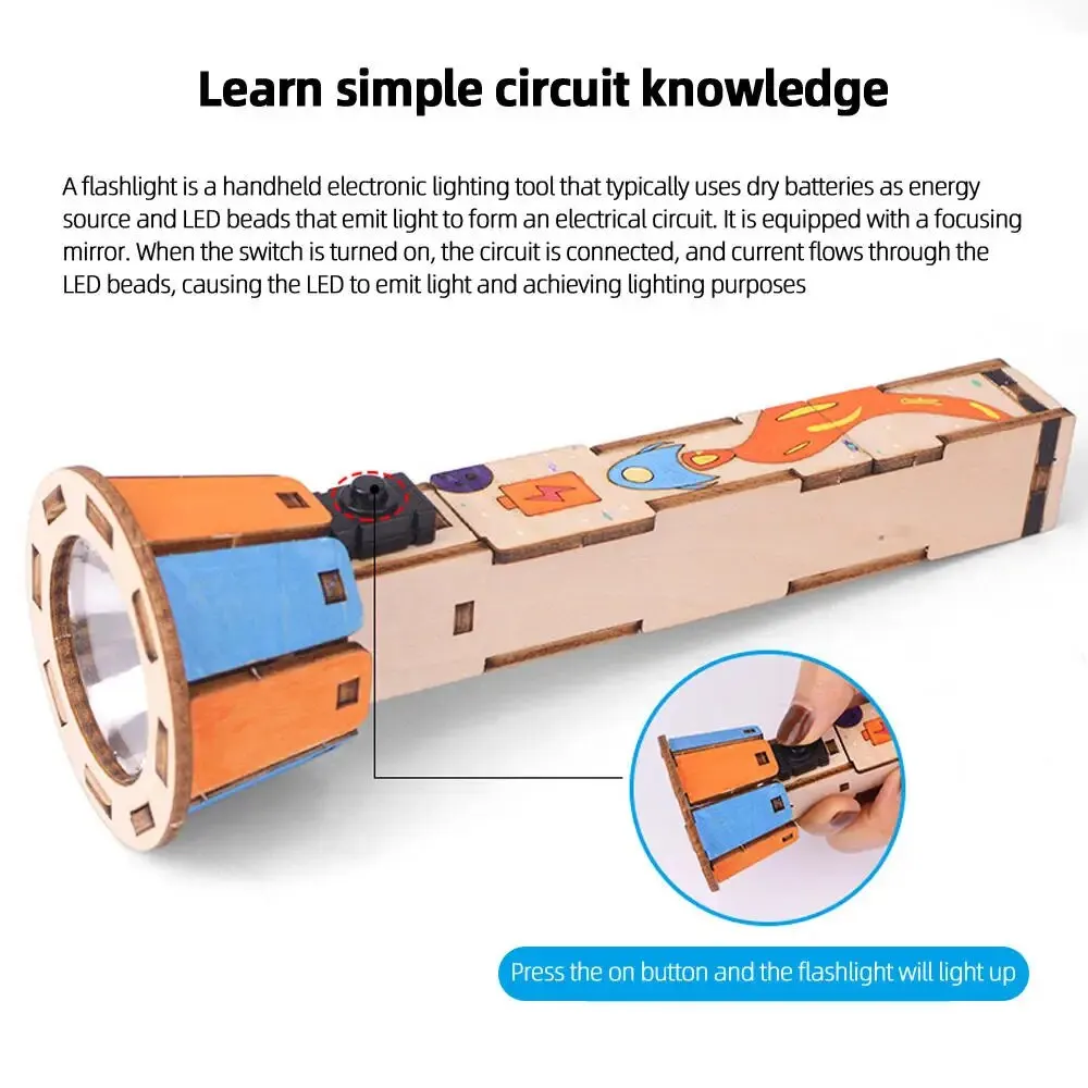 DIY-Taschenlampen-Technologie, – Science And Invention Bewertung und Preis