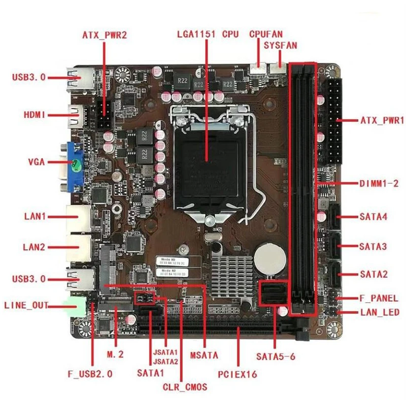 B365 Mini-ITX Motherboard LGA  – Science And Invention Bewertung und Preis